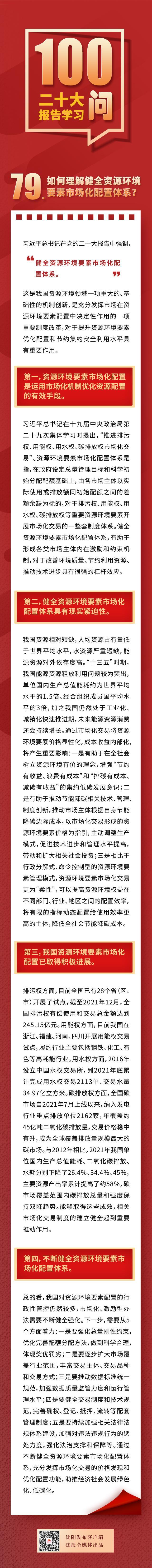 2023年5月29日主题是:如何理解健全资源环境要素市场化配置体系?.jpg